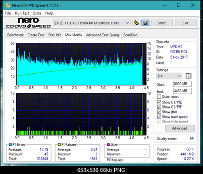 Vinpower/LG WH16NS58 DUP\DQ-dq_8x_gh24nsd0.png