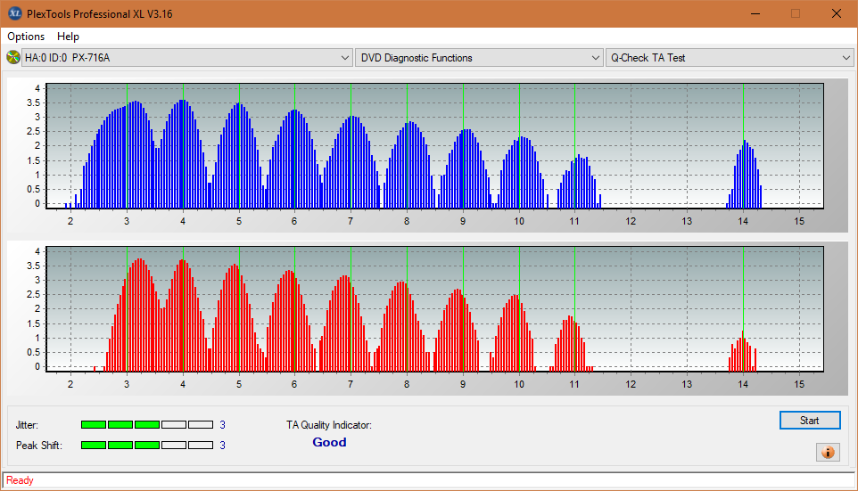 Vinpower/LG WH16NS58 DUP\DQ-ta-test-outer-zone-layer-0-_8x_px-716a.png