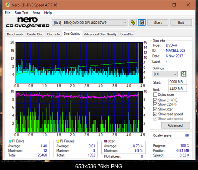 Vinpower/LG WH16NS58 DUP\DQ-dq_4x_dw1620.png