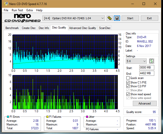 Vinpower/LG WH16NS58 DUP\DQ-dq_4x_ad-7240s.png