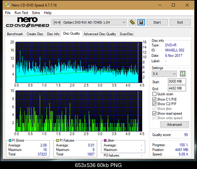 Vinpower/LG WH16NS58 DUP\DQ-dq_4x_ad-7240s.png