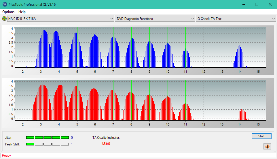 Vinpower/LG WH16NS58 DUP\DQ-ta-test-inner-zone-layer-0-_4x_px-716a.png