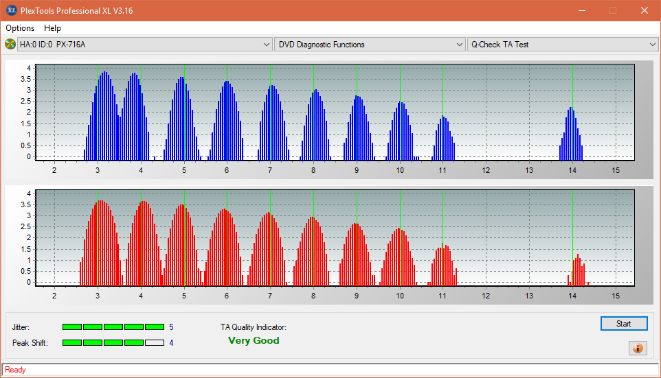 Vinpower/LG WH16NS58 DUP\DQ-ta-test-middle-zone-layer-0-_4x_px-716a.png