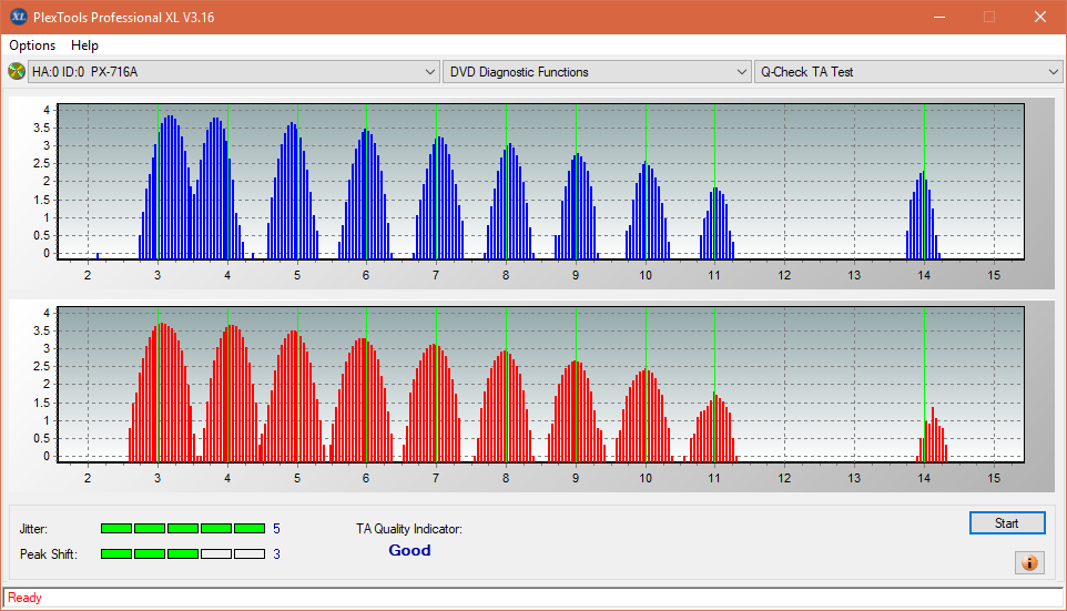 Vinpower/LG WH16NS58 DUP\DQ-ta-test-outer-zone-layer-0-_4x_px-716a.png