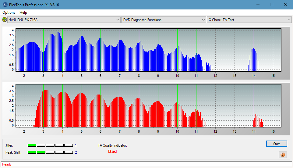 Vinpower/LG WH16NS58 DUP\DQ-ta-test-inner-zone-layer-0-_8x_px-716a.png