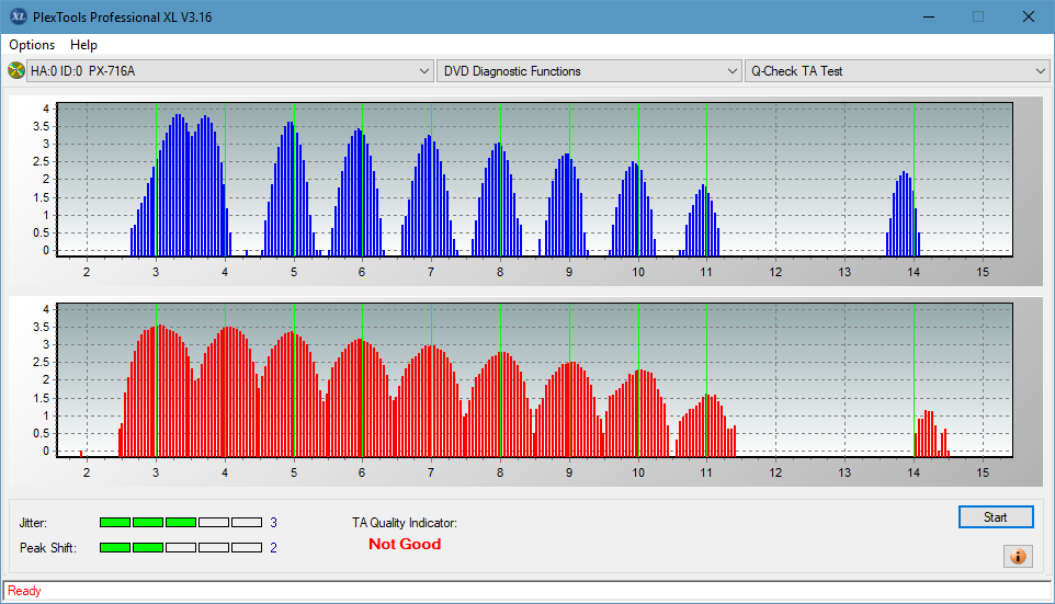 Vinpower/LG WH16NS58 DUP\DQ-ta-test-outer-zone-layer-0-_8x_px-716a.png