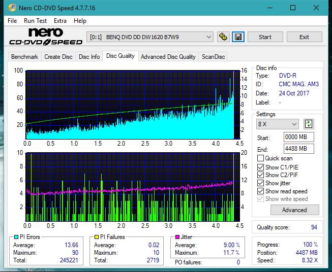 Vinpower/LG WH16NS58 DUP\DQ-dq_8x_dw1620.png