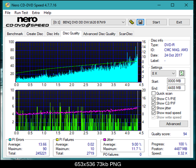 Vinpower/LG WH16NS58 DUP\DQ-dq_8x_dw1620.png