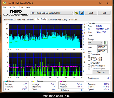 Vinpower/LG WH16NS58 DUP\DQ-dq_8x_dw1640.png