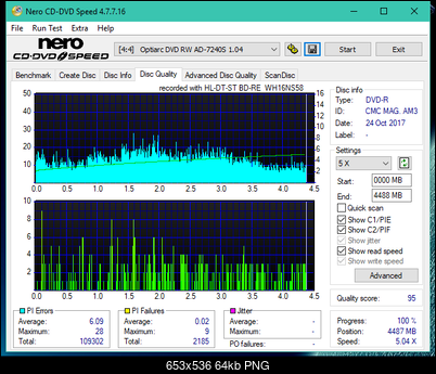 Vinpower/LG WH16NS58 DUP\DQ-dq_8x_ad-7240s.png