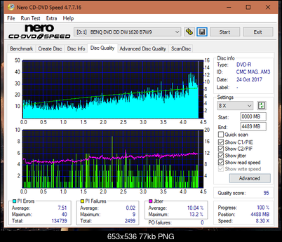 Vinpower/LG WH16NS58 DUP\DQ-dq_16x_dw1620.png