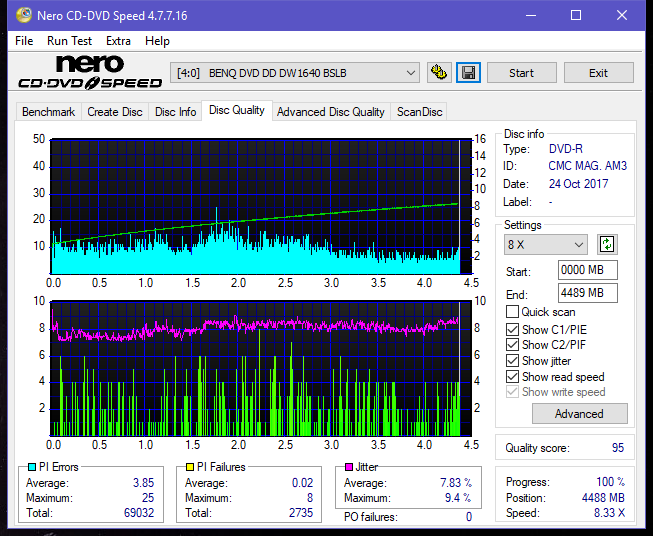 Vinpower/LG WH16NS58 DUP\DQ-dq_16x_dw1640.png