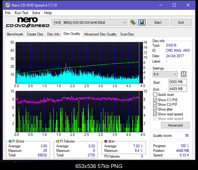 Vinpower/LG WH16NS58 DUP\DQ-dq_16x_dw1640.png