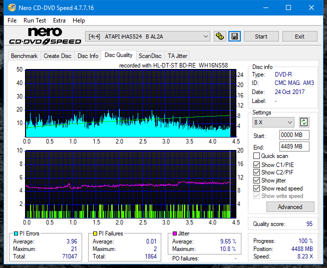 Vinpower/LG WH16NS58 DUP\DQ-dq_16x_ihas524-b.png