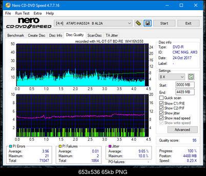 Vinpower/LG WH16NS58 DUP\DQ-dq_16x_ihas524-b.png