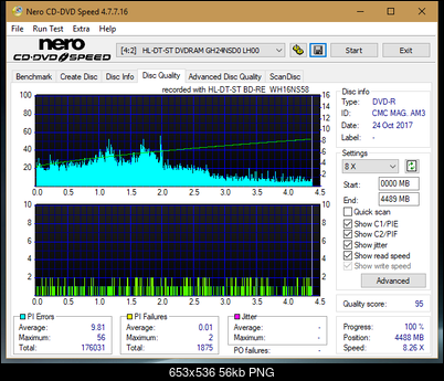 Vinpower/LG WH16NS58 DUP\DQ-dq_16x_gh24nsd0.png