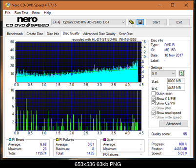 Vinpower/LG WH16NS58 DUP\DQ-dq_4x_ad-7240s.png
