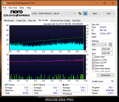 Vinpower/LG WH16NS58 DUP\DQ-dq_4x_ihas324-.png