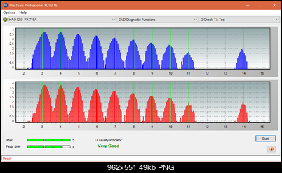 Vinpower/LG WH16NS58 DUP\DQ-ta-test-outer-zone-layer-0-_4x_px-716a.png