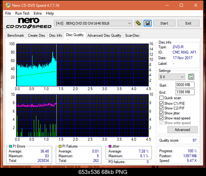 Vinpower/LG WH16NS58 DUP\DQ-dq_4x_dw1640.png
