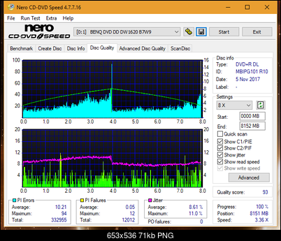 Vinpower/LG WH16NS58 DUP\DQ-dq_4x_dw1620.png