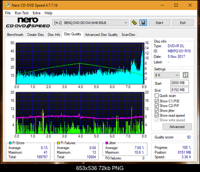 Vinpower/LG WH16NS58 DUP\DQ-dq_4x_dw1640.png