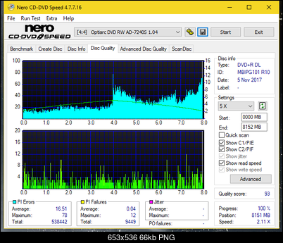 Vinpower/LG WH16NS58 DUP\DQ-dq_4x_ad-7240s.png