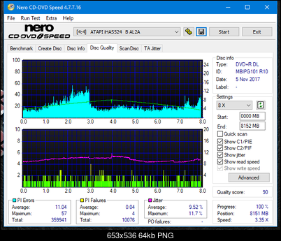 Vinpower/LG WH16NS58 DUP\DQ-dq_4x_ihas524-b.png