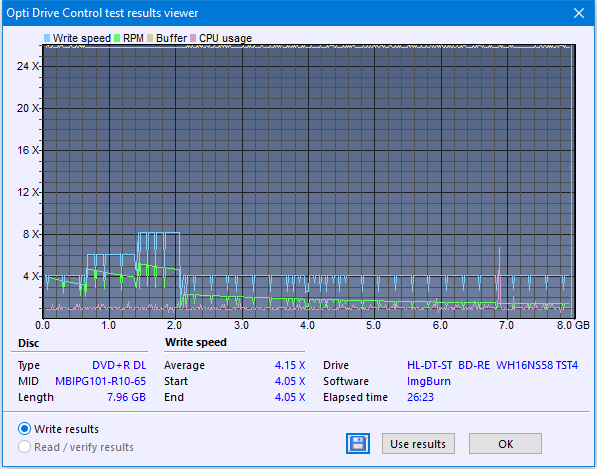 Vinpower/LG WH16NS58 DUP\DQ-createdisc_8x.png