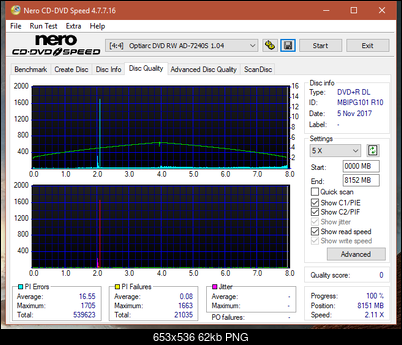 Vinpower/LG WH16NS58 DUP\DQ-dq_8x_ad-7240s.png