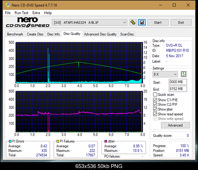 Vinpower/LG WH16NS58 DUP\DQ-dq_8x_ihas324-.png