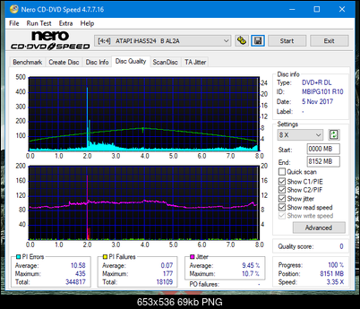 Vinpower/LG WH16NS58 DUP\DQ-dq_8x_ihas524-b.png