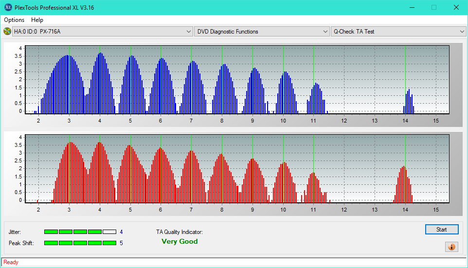Vinpower/LG WH16NS58 DUP\DQ-ta-test-middle-zone-layer-1-_8x_px-716a.png