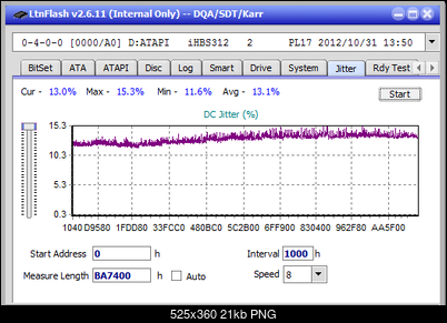 Panasonic SW-5583 2007r.-jitter_4x_opcon_ihbs312.png