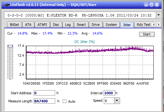 Panasonic SW-5583 2007r.-jitter_2x_opcoff_px-lb950sa.png