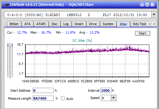 Panasonic SW-5583 2007r.-jitter_4x_opcoff_ihbs312.png