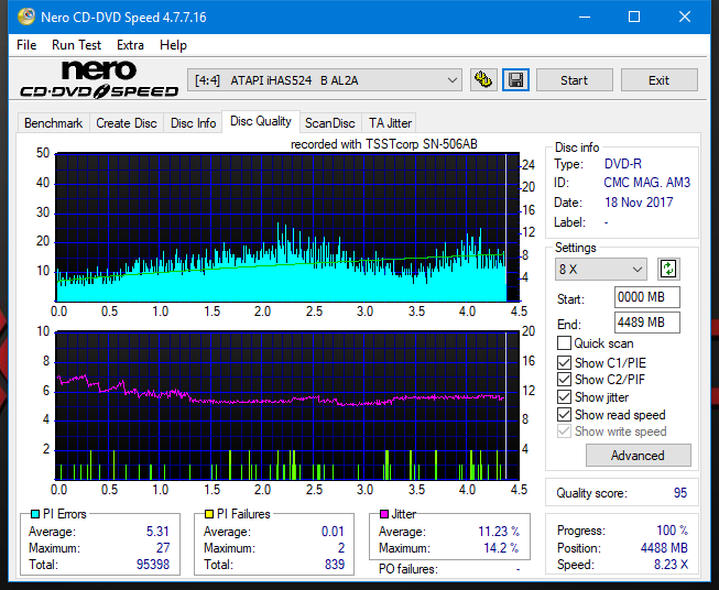 Samsung SE-506AB-dq_3.3x_ihas524-b.png