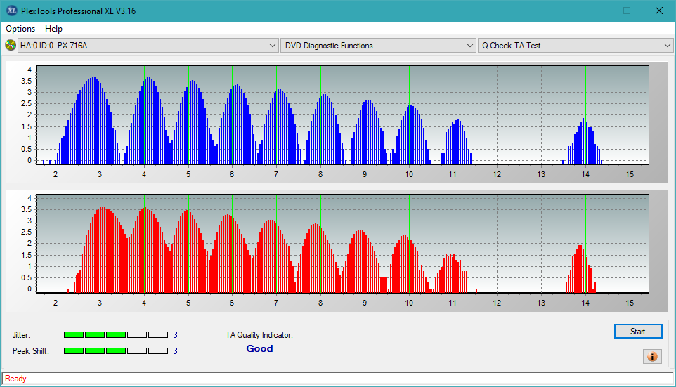 Samsung SE-506AB-ta-test-inner-zone-layer-0-_4x_px-716a.png