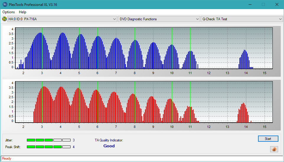 Samsung SE-506AB-ta-test-middle-zone-layer-0-_4x_px-716a.png