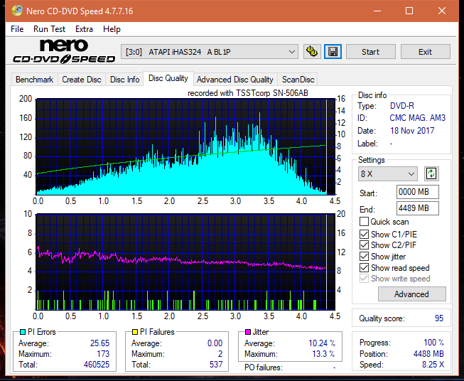 Samsung SE-506AB-dq_6x_ihas324-.png