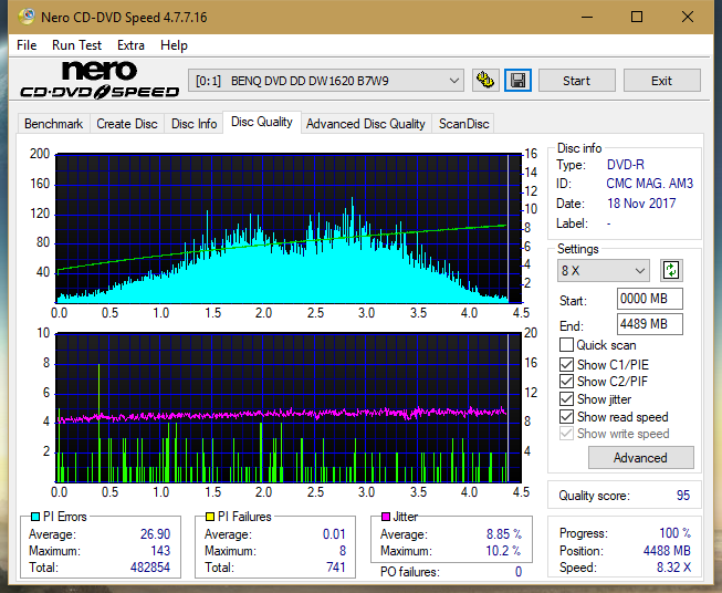 Samsung SE-506AB-dq_8x_dw1620.png