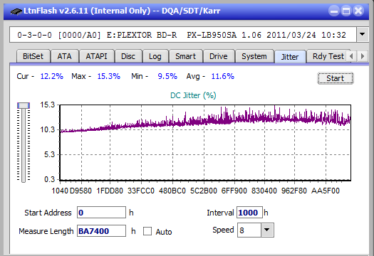 Pioneer BDR-211\S11 Ultra HD Blu-ray-jitter_2x_opcon_px-lb950sa.png