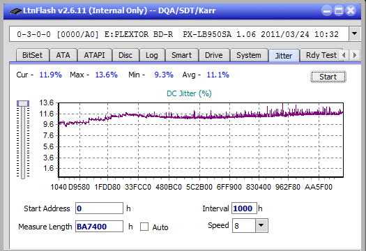 Pioneer BDR-211\S11 Ultra HD Blu-ray-jitter_8x_opcoff_px-lb950sa.png