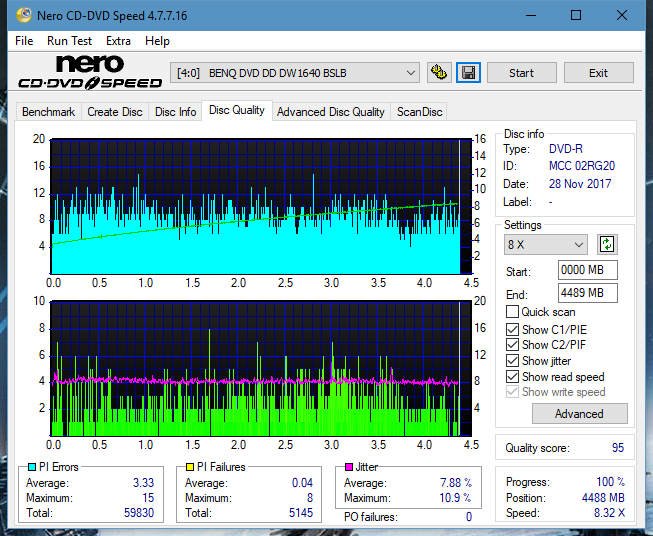 Samsung SE-506AB-dq_3.3x_dw1640.png