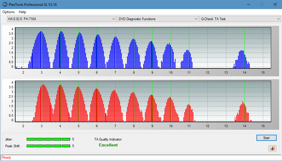 Samsung SE-506AB-ta-test-inner-zone-layer-0-_3.3x_px-716a.png