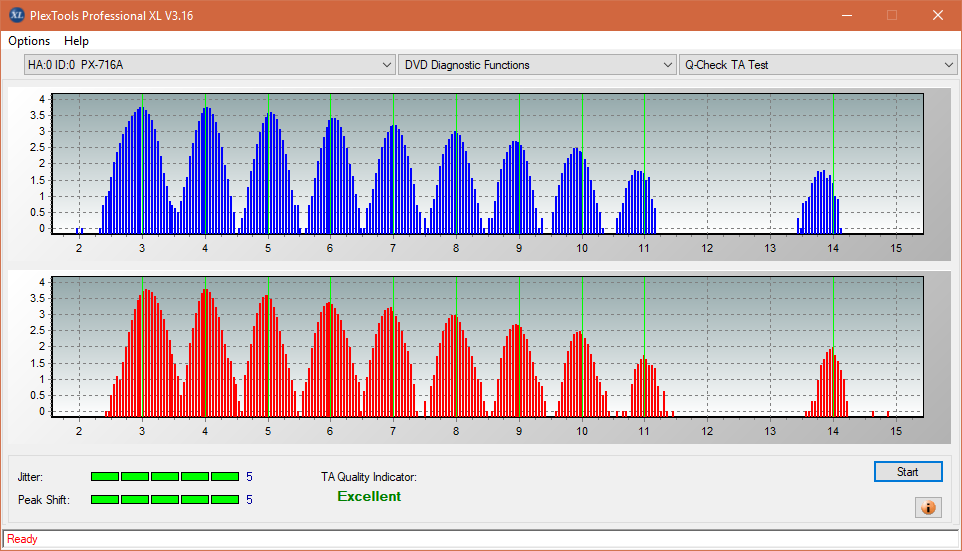 Samsung SE-506AB-ta-test-inner-zone-layer-0-_4x_px-716a.png