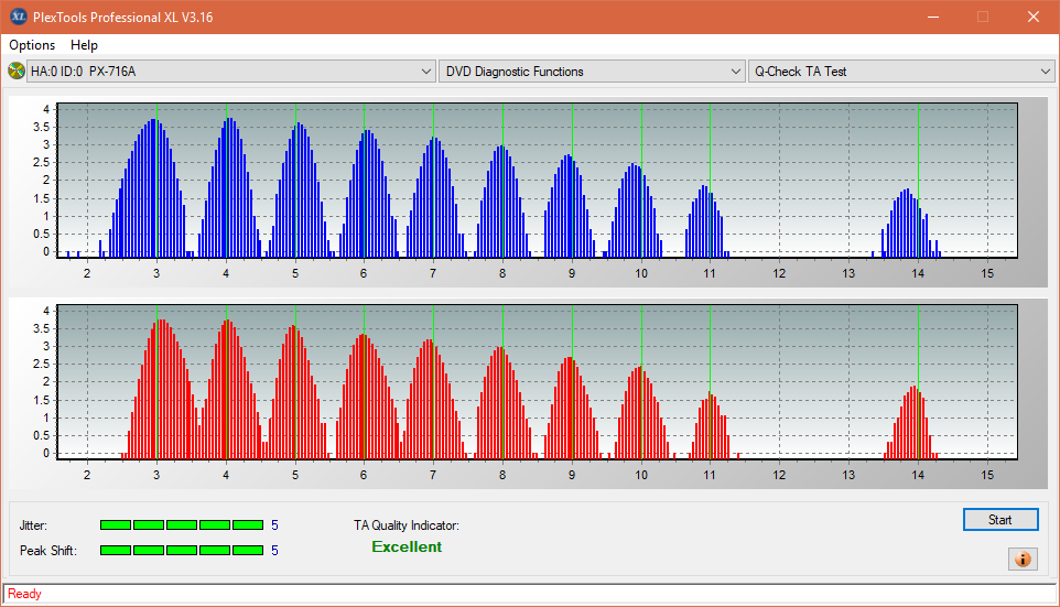 Samsung SE-506AB-ta-test-inner-zone-layer-0-_6x_px-716a.png