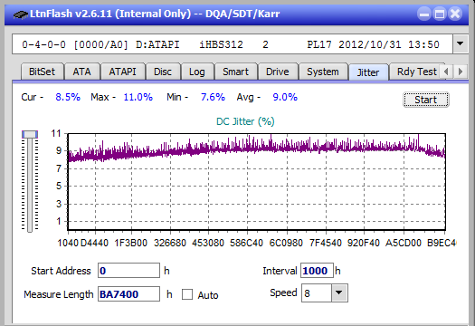 Samsung SE-506AB-jitter_2x_opcon_ihbs312.png