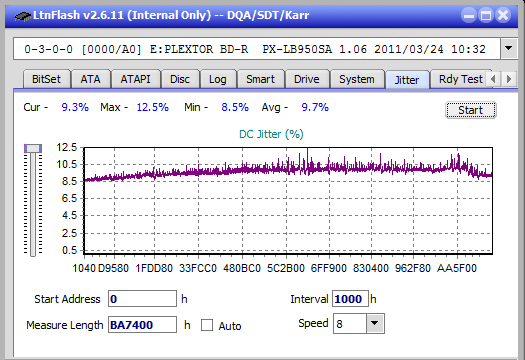 Samsung SE-506AB-jitter_2x_opcon_px-lb950sa.png