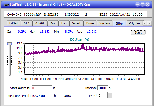 Samsung SE-506AB-jitter_4x_opcon_ihbs312.png